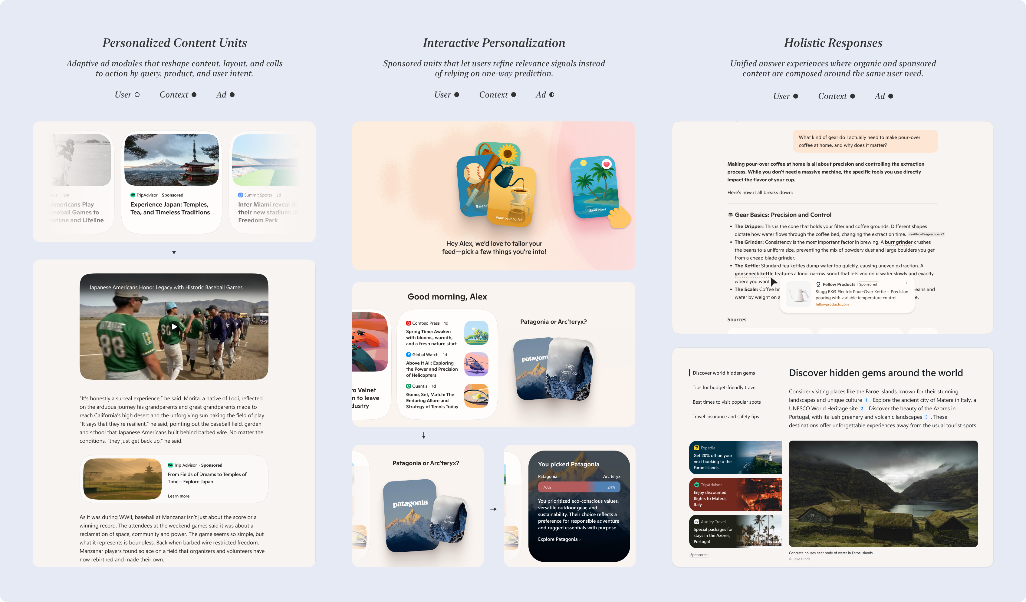 Three strategic ad personalization concepts showing personalized content units, interactive personalization, and holistic responses mapped to user, context, and ad awareness layers.